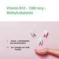 Vitabay Vitamin B12 Methylcobalamin Depot 1000 mcg Lutschtabletten, A-Nr.: 5878457 - 03