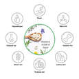Vitabay Vitamin B3 Niacin 500 mg Kapseln, A-Nr.: 5878807 - 03