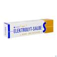 Sie sehen eine Packung Nawa Salbe Elektrolyt 100g, Produktbild: 02 Nawa Salbe Elektrolyt 100g, A-Nr.: 4833323 - 02