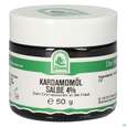 Pater Severin Kardamomöl 4% Salbe, A-Nr.: 5676653 - 02