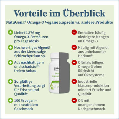 NatuGena Omega-3 Vegane Kapseln, A-Nr.: 5847310 - 04