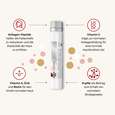 Doppelherz system KOLLAGEN BEAUTY, A-Nr.: 5214326 - 06