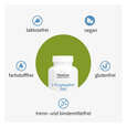 NatuGena L-Tryptophan 500 Kapseln, A-Nr.: 5926860 - 03