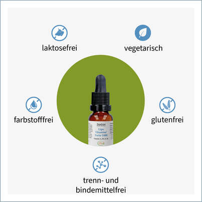 NatuGena LipoVitamine Forte 5000 Tropfen, A-Nr.: 5178257 - 03