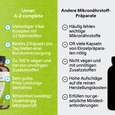 R(h)ein Nutrition A-Z complete Multivitamin Kapseln, A-Nr.: 5987123 - 05