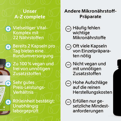 Sie sehen eine Packung R(h)ein Nutrition A-Z complete Multivitamin Kapseln, Produktbild: 05 R(h)ein Nutrition A-Z complete Multivitamin Kapseln, A-Nr.: 5987123 - 05