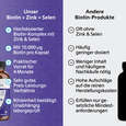 R(h)ein Nutrition Biotin+Zink+Selen für Haut, Haare &amp; Nägel Kapseln hochdosiert, A-Nr.: 5987146 - 05