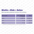 R(h)ein Nutrition Biotin+Zink+Selen für Haut, Haare &amp; Nägel Kapseln hochdosiert, A-Nr.: 5987146 - 08