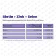 R(h)ein Nutrition Biotin+Zink+Selen für Haut, Haare &amp; Nägel Kapseln hochdosiert, A-Nr.: 5987146 - 08