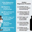 Sie sehen eine Packung R(h)ein Nutrition Magnesium Komplex 4 in 1 Kapseln hochdosiert vegan, Produktbild: 05 R(h)ein Nutrition Magnesium Komplex 4 in 1 Kapseln hochdosiert vegan, A-Nr.: 5987206 - 05