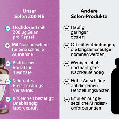 Sie sehen eine Packung R(h)ein Nutrition Selen 200 µg Kapseln hochdosiert vegan, Produktbild: 05 R(h)ein Nutrition Selen 200 µg Kapseln hochdosiert vegan, A-Nr.: 5987212 - 05