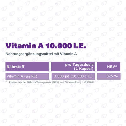Sie sehen eine Packung R(h)ein Nutrition Vitamin A 10.000 I. E. Kapseln hochdosiert vegan, Produktbild: 08 R(h)ein Nutrition Vitamin A 10.000 I. E. Kapseln hochdosiert vegan, A-Nr.: 5987229 - 08