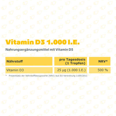 Sie sehen eine Packung R(h)ein Nutrition Vitamin D3 1.000 I. E. Tropfen hochdosiert 50 ml, Produktbild: 08 R(h)ein Nutrition Vitamin D3 1.000 I. E. Tropfen hochdosiert 50 ml, A-Nr.: 5987318 - 08