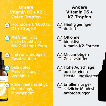 Sie sehen eine Packung R(h)ein Nutrition Vitamin D3 + K2 Osteo Tropfen hochdosiert, Produktbild: 05 R(h)ein Nutrition Vitamin D3 + K2 Osteo Tropfen hochdosiert, A-Nr.: 5987301 - 05