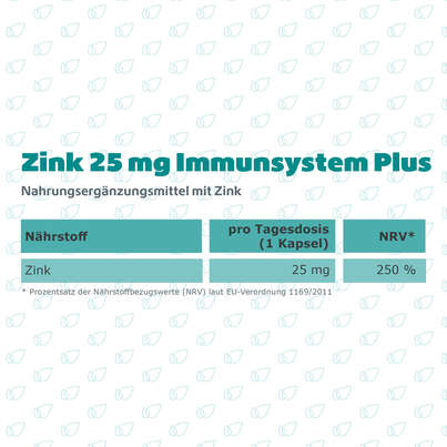 R(h)ein Nutrition Zink 25 mg hochdosiert Immunsystem Plus Kapseln, A-Nr.: 5987324 - 08
