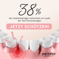 Sie sehen eine Packung parodoc® PROIMPLANT®, Produktbild: 03 parodoc® PROIMPLANT®, A-Nr.: 3896014 - 03