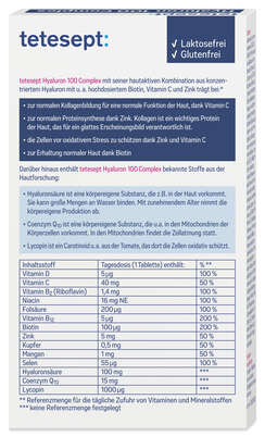 Sie sehen eine Packung tetesept Hyaluron 100mg Fta 30 Stk., Produktbild: 04 tetesept Hyaluron 100mg Fta 30 Stk., A-Nr.: 5179699 - 04