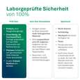 Sie sehen eine Packung Bettwanzen PCR-Test für Zuhause, Produktbild: 07 Bettwanzen PCR-Test für Zuhause, A-Nr.: 6010927 - 07