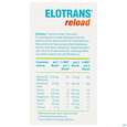 Sie sehen eine Packung Elotrans Reload Pulver Apfel-geschmack Beute 15st, Produktbild: 07 Elotrans Reload Pulver Apfel-geschmack Beute 15st, A-Nr.: 5972943 - 07