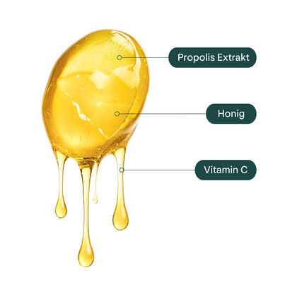 Sie sehen eine Packung Propolis Bonbons, Produktbild: 06 Propolis Bonbons, A-Nr.: 5997966 - 06