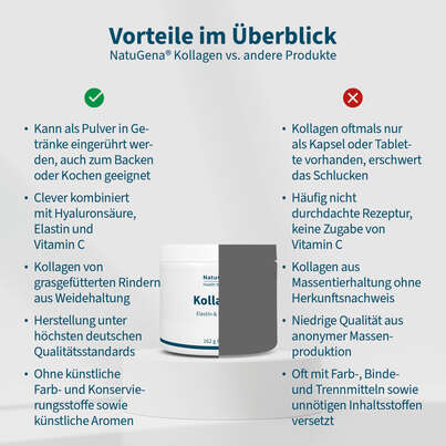 Sie sehen eine Packung NatuGena Kollagen Pulver, Produktbild: 04 NatuGena Kollagen Pulver, A-Nr.: 5814983 - 04
