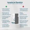 Sie sehen eine Packung NatuGena Kupfer Kapseln, Produktbild: 04 NatuGena Kupfer Kapseln, A-Nr.: 5699275 - 04