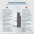 Sie sehen eine Packung NatuGena Magnesium-Citrat Kapseln, Produktbild: 04 NatuGena Magnesium-Citrat Kapseln, A-Nr.: 5699281 - 04