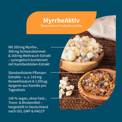 NatuGena MyrrheAktiv Kapseln, A-Nr.: 5699418 - 02