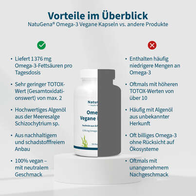 Sie sehen eine Packung NatuGena Omega-3 Vegane Kapseln, Produktbild: 05 NatuGena Omega-3 Vegane Kapseln, A-Nr.: 5847310 - 05