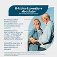 Sie sehen eine Packung NatuGena R-Alpha-Liponsäure Modulator Kapseln, Produktbild: 02 NatuGena R-Alpha-Liponsäure Modulator Kapseln, A-Nr.: 5847250 - 02