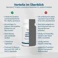 Sie sehen eine Packung NatuGena R-Alpha-Liponsäure Modulator Kapseln, Produktbild: 04 NatuGena R-Alpha-Liponsäure Modulator Kapseln, A-Nr.: 5847250 - 04