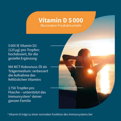 Sie sehen eine Packung NatuGena Vitamin D 5000 Tropfen, Produktbild: 02 NatuGena Vitamin D 5000 Tropfen, A-Nr.: 5699594 - 02