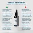 Sie sehen eine Packung NatuGena Vitamin D 5000 Tropfen, Produktbild: 04 NatuGena Vitamin D 5000 Tropfen, A-Nr.: 5699594 - 04