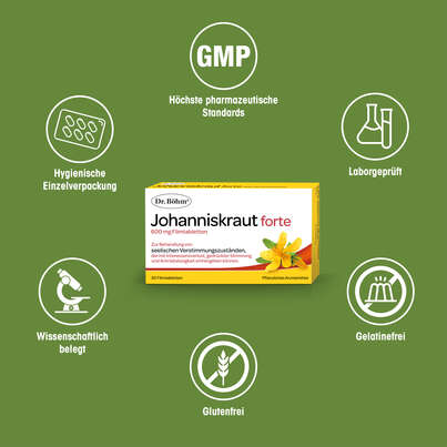 Dr. Böhm Johanniskraut forte, A-Nr.: 4201190 - 04