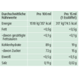 A.Vogel Santasapina Fichtenspitzen-Sirup ohne Alkohol, A-Nr.: 3053480 - 02