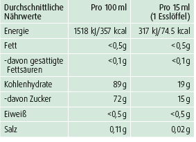 A.Vogel Santasapina Fichtenspitzen-Sirup ohne Alkohol, A-Nr.: 3053480 - 02