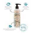 Panier des Sens Meerfenchel Bodylotion, A-Nr.: 6108879 - 03