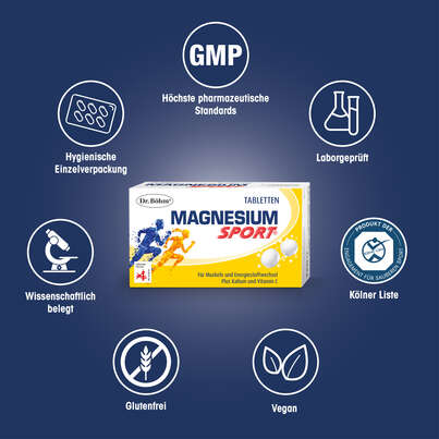 Sie sehen eine Packung Dr. Böhm Magnesium Sport Tabletten, Produktbild: 05 Dr. Böhm Magnesium Sport Tabletten, A-Nr.: 2682765 - 05