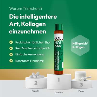 CollaMouv Plus®, A-Nr.: 6118079 - 08