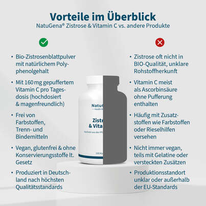 NatuGena Zistrose &amp; Vitamin C Kapseln, A-Nr.: 6040325 - 04