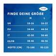 Inkontinenz Tena/silhouette Plus Weiss L 78012 10st, A-Nr.: 5917186 - 07