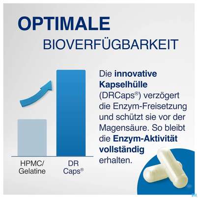 Enzym Bromelain/kapseln Complex Hochdosiert Gelencium 100st, A-Nr.: 5726931 - 14