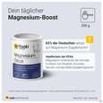 Magnesium Citrat Pulver Raab 200g, A-Nr.: 5870444 - 11