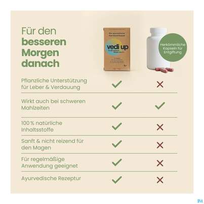 Vedi Up Feel Good Kapseln 10st, A-Nr.: 5826265 - 08