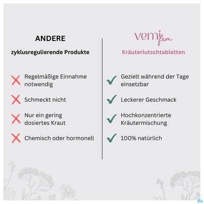 Vemifem Lutschtabl 21st, A-Nr.: 5937711 - 07