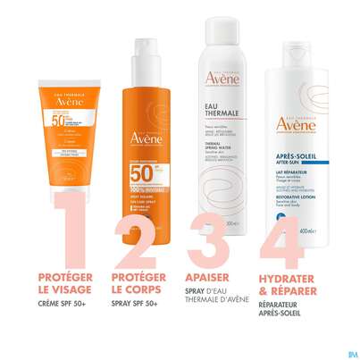 Sie sehen eine Packung Avène Sonnencreme Spf 50+ 50ml, Produktbild: 22 Avène Sonnencreme Spf 50+ 50ml, A-Nr.: 5598947 - 22