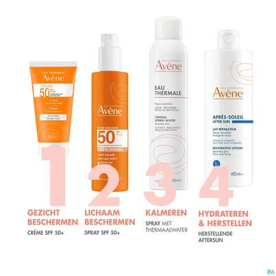 Sie sehen eine Packung Avène Sonnencreme Spf 50+ 50ml, Produktbild: 24 Avène Sonnencreme Spf 50+ 50ml, A-Nr.: 5598947 - 24