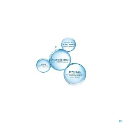 Ducray Anacaps/expert Haarausfall Progressiv 30st, A-Nr.: 5688863 - 09