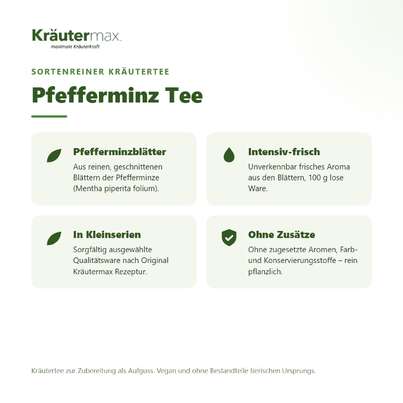 Sie sehen eine Packung Pfefferminz Tee 100 g, Produktbild: 02 Pfefferminz Tee 100 g, A-Nr.: 6017622 - 02