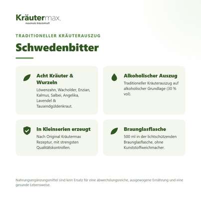 Sie sehen eine Packung Schwedenbitter 500 ml, Produktbild: 02 Schwedenbitter 500 ml, A-Nr.: 4317596 - 02
